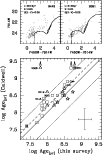 \begin{figure}
\par\includegraphics[width=9cm,clip]{13459f16.ps}
\end{figure}