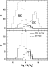 \begin{figure}
\par\includegraphics[width=8.5cm,clip]{13459f19.ps}
\end{figure}
