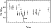 \begin{figure}
\par\includegraphics[width=9cm,clip]{13459f21.ps}
\end{figure}