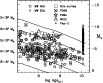 \begin{figure}
\par\includegraphics[width=9cm,clip]{13459f14.ps}
\end{figure}