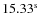 $15.33^{\rm s}$