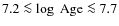$7.2\la \log~{\rm Age} \la 7.7$