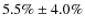 $5.5\% \pm 4.0\%$