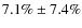 $7.1\% \pm 7.4\%$