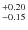 $_{\rm -0.15}^{+0.20}$