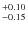 $_{\rm -0.15}^{+0.10}$
