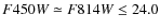 $F450W \simeq F814W \le 24.0$