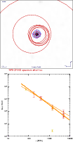\begin{figure}
\par\includegraphics[width=9cm,clip]{13460_f7.ps}\par\includegraphics[width=9cm,clip]{13460_f8.ps}
\end{figure}