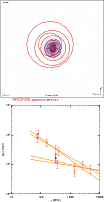 \begin{figure}
\par\includegraphics[width=9cm,clip]{13460_f9.ps}\par\includegraphics[width=9cm,clip]{13460_f10.ps}
\end{figure}
