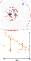 \begin{figure}
\par\includegraphics[width=9cm,clip]{13460_f15.ps}\par\includegraphics[width=9cm,clip]{13460_f16.ps}
\end{figure}
