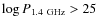 $\log
P_{1.4~{\rm GHz}} > 25$