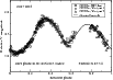 \begin{figure}
\par\resizebox{9cm}{!}{\includegraphics[clip]{13468f10.eps}}
\end{figure}