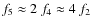 $f_{5} \approx 2~ f_{4} \approx 4~ f_{2}$