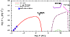 \begin{figure}
\par\includegraphics[angle=0, width=8.8cm,clip]{13488f5.eps}\vspace*{4mm}
\end{figure}