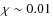 $\chi\sim 0.01$