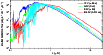 \begin{figure}
\par\resizebox{9cm}{!}{\includegraphics{13491fig3.eps}}
\end{figure}