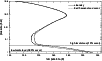 \begin{figure}
\par\resizebox{9cm}{!}{\includegraphics{13491fig4.eps}}
\end{figure}