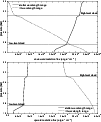 \begin{figure}
\par\resizebox{9cm}{!}{\includegraphics{13491fig5.eps}}
\end{figure}