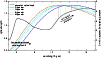 \begin{figure}
\par\resizebox{9cm}{!}{\includegraphics{13491fig8.eps}} \vspace*{3.5mm}
\end{figure}