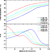 \begin{figure}
\par\resizebox{9cm}{!}{\includegraphics[]{13491fig9.eps}}
\end{figure}