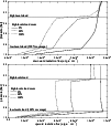 \begin{figure}
\par\resizebox{9cm}{!}{\includegraphics{13491fig11.eps}} \vspace*{3mm}
\end{figure}