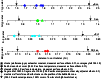 \begin{figure}
\par\resizebox{9cm}{!}{\includegraphics{13491fig12.eps}}
\end{figure}
