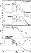 \begin{figure}
\par\resizebox{9cm}{!}{\includegraphics{13491fig1.eps}}
\end{figure}