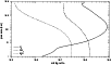 \begin{figure}
\par\resizebox{9cm}{!}{\includegraphics{13491fig2.eps}}
\end{figure}