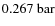 $0.267 \ {\rm bar}$