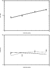 \begin{figure}
\vspace{12.1cm}
\special{psfile=13505f5u.eps
hoffset=-40 voffset=...
...=13505f5l.eps
hoffset=-40 voffset=-35 hscale=72 vscale=72 angle=0}\end{figure}