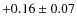 $+0.16\pm0.07$