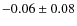 $-0.06\pm0.08$