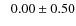 $\phantom{+}0.00\pm0.50$