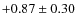 $+0.87\pm0.30$