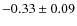 $-0.33\pm0.09$