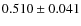 $0.510 \pm 0.041$