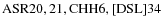 ${\rm ASR 20,21, CHH 6, [DSL] 34}$