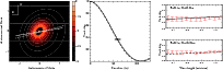 \begin{figure}
\par\begin{tabular}{cc}
\includegraphics[width=1.37\columnwidth]{...
...udegraphics[width=0.59\columnwidth]{13590fg4.eps}\end{tabular}
\par\end{figure}
