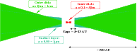 \begin{figure}
\par\includegraphics[width=17cm]{13590fg5.eps} %
\vspace*{1.5mm}
\end{figure}