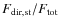 $F_{\rm {dir,st}}/F_{\rm {tot}}$