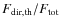 $F_{\rm {dir,th}}/F_{\rm {tot}}$