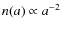 $n(a) \propto a^{-2}$