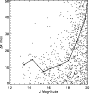 \begin{figure}
\par\includegraphics[width=7.8cm,clip]{13633fig1.eps}
\end{figure}