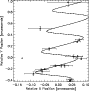 \begin{figure}
\par\includegraphics[width=7.8cm,clip]{13633fig3.eps}
\end{figure}