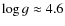 $\log g \approx 4.6$