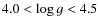 $4.0 < \log g < 4.5$