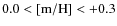$0.0 < [{\rm m/H}] <
+0.3$