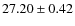$ 27.20\pm 0.42$