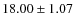$ 18.00\pm 1.07$