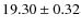 $ 19.30\pm 0.32$